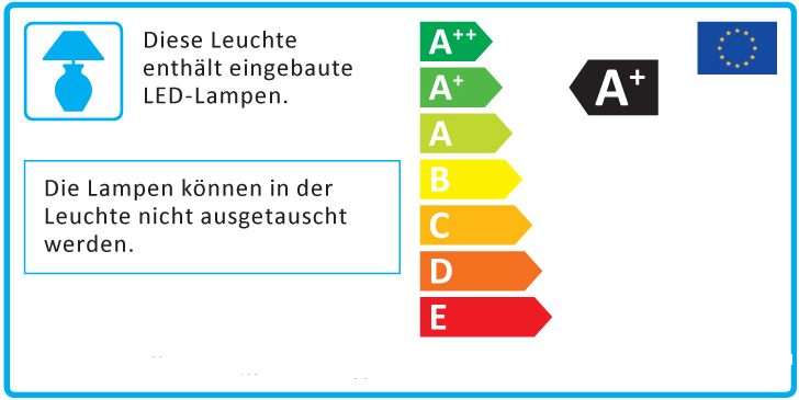 led lampen können nicht ausgetauscht werden led lampen können nicht ausgetauscht werden